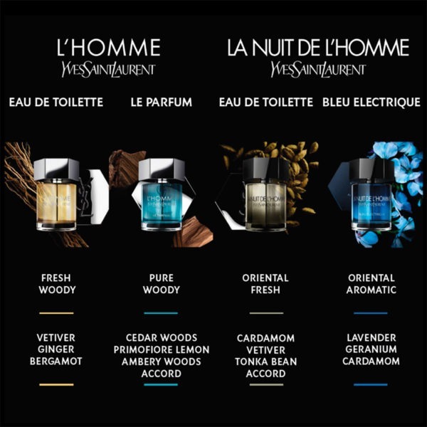 YSL La Nuit Bleu Electrique - 60 outlet ml